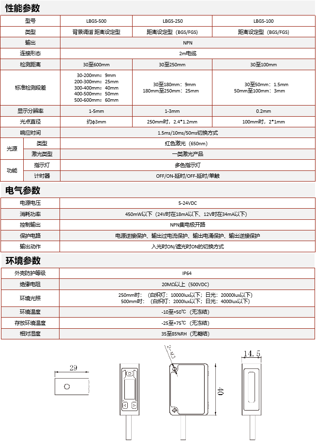 工业扫码读码器